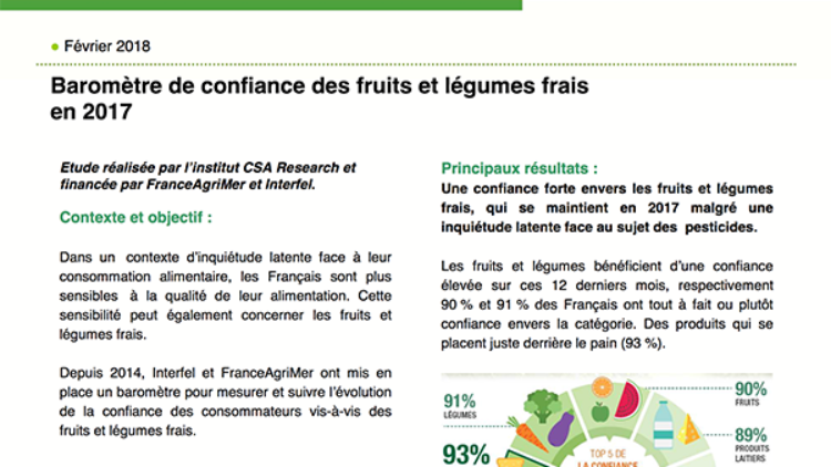 Baromètre de confiance des fruits et légumes frais en 2017