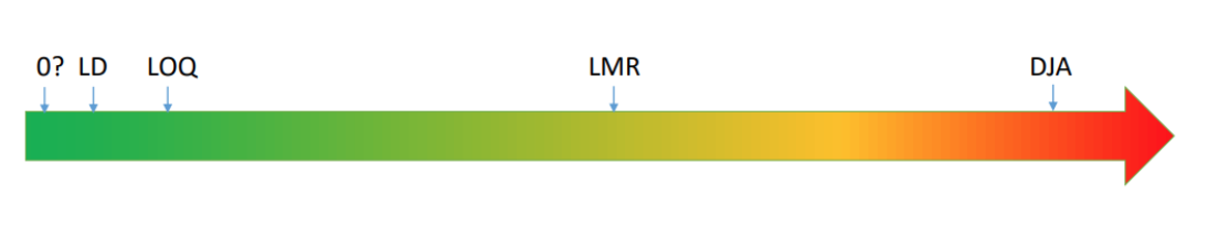 cnc-graph-1.png