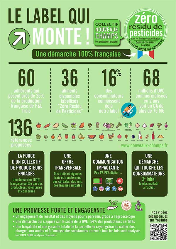 a4_infographie_commerciale_cnc.jpg