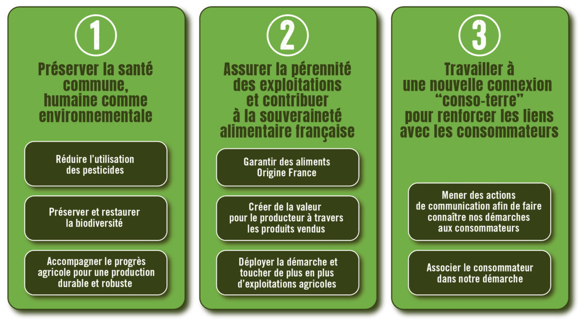 schema_entreprise_a_mission_cnc.jpg