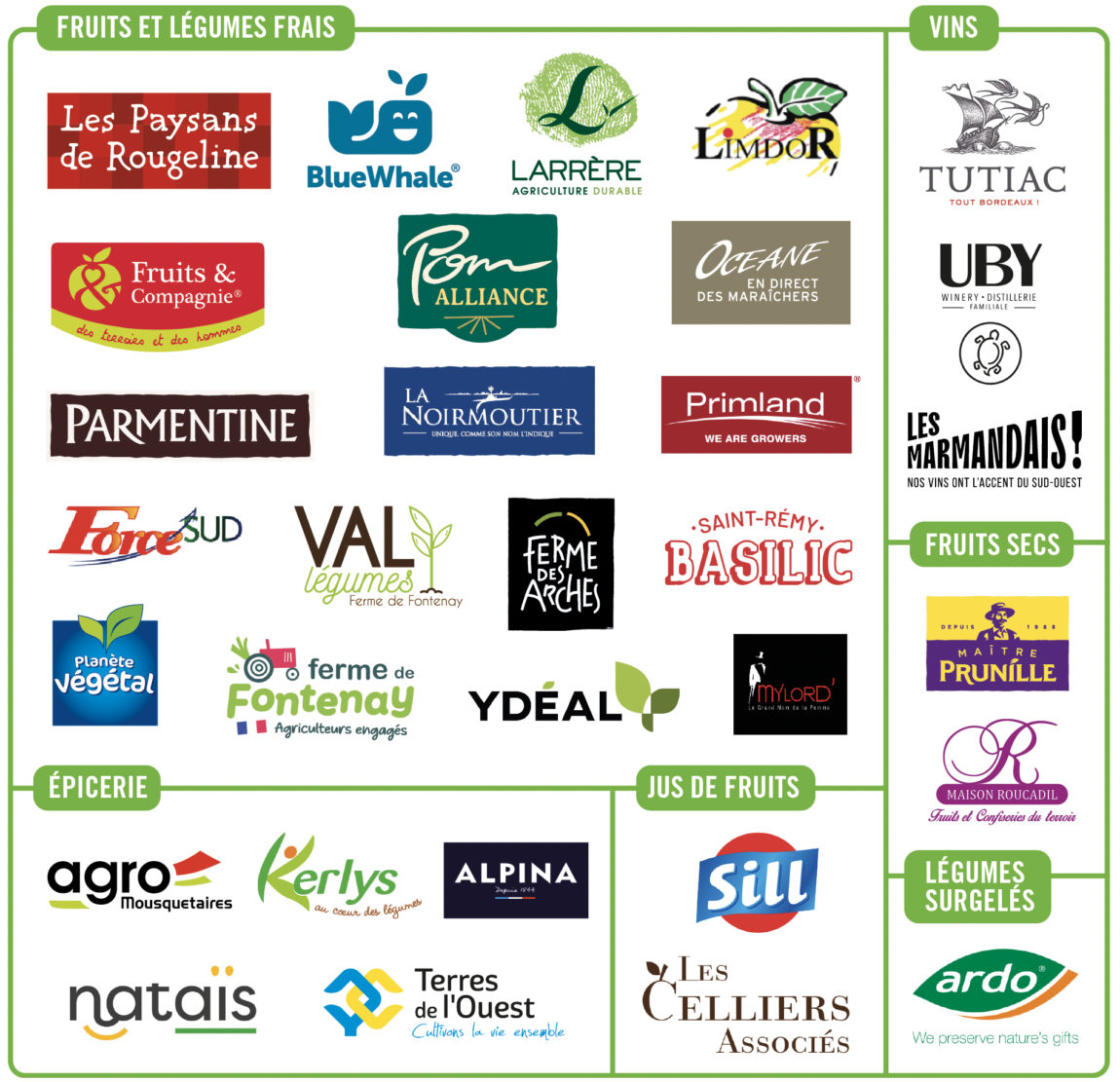 visuel_frise_logos_adherents_cnc_segmentation_avril_2025.jpg