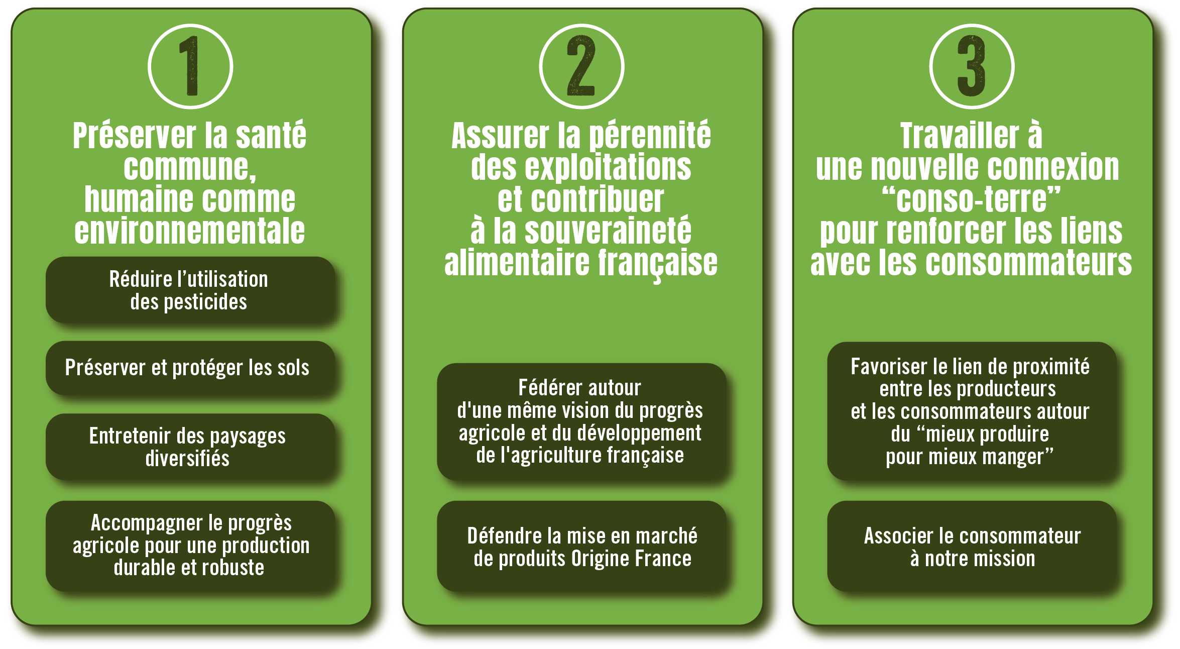 schema_asso_mission_cnc