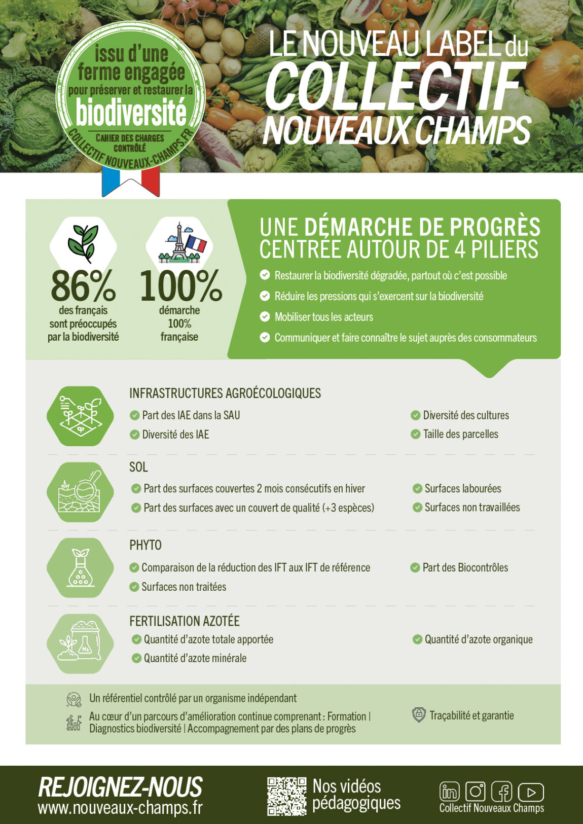 Infographie-Biodiversite.jpg