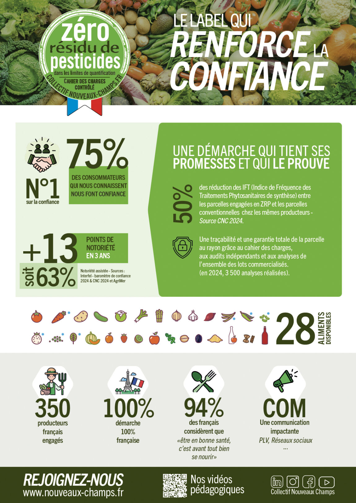 Infographie-Zero-Residu-de-Pesticides.jpg
