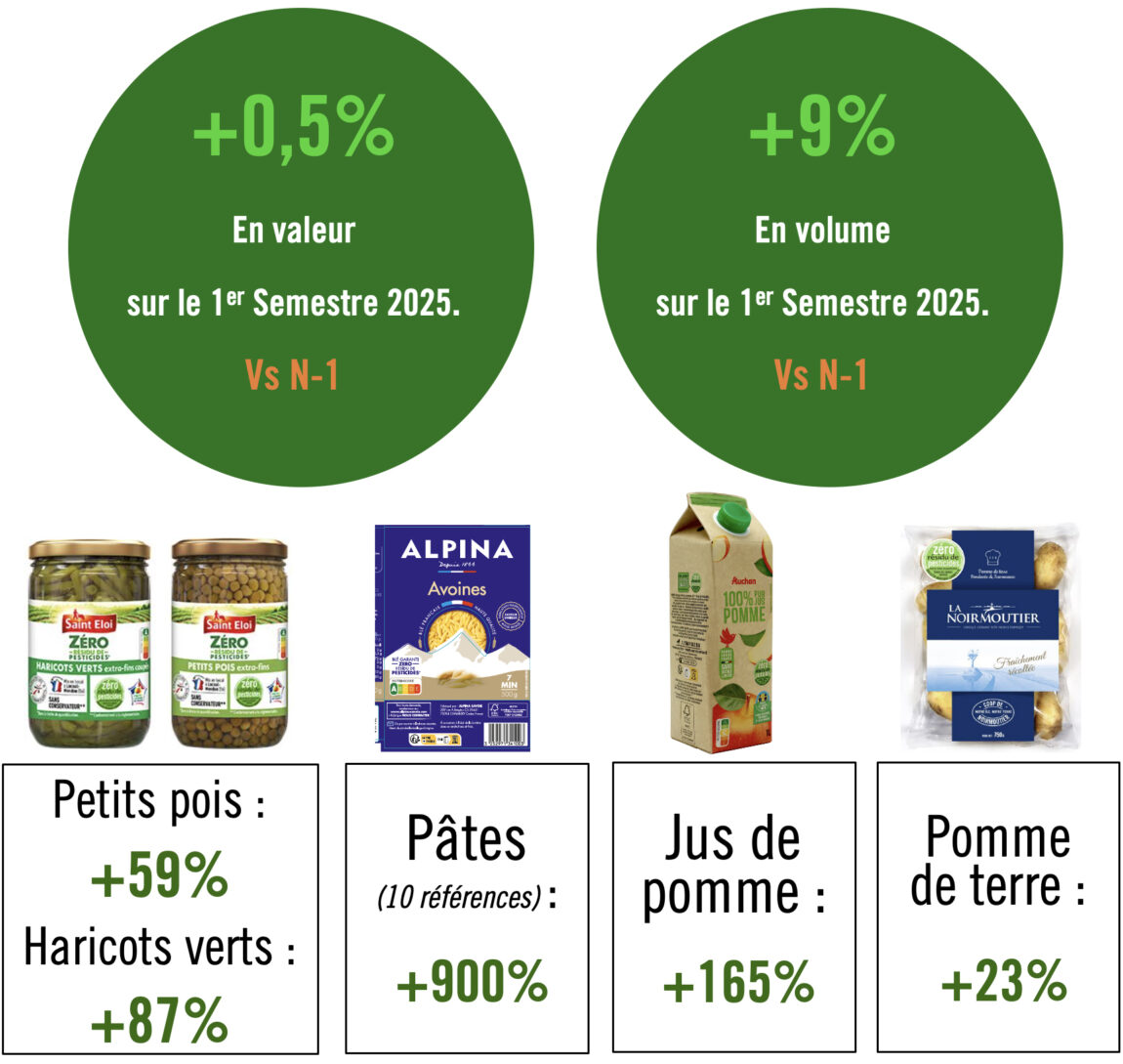 visuel_ventes_hausse.jpg
