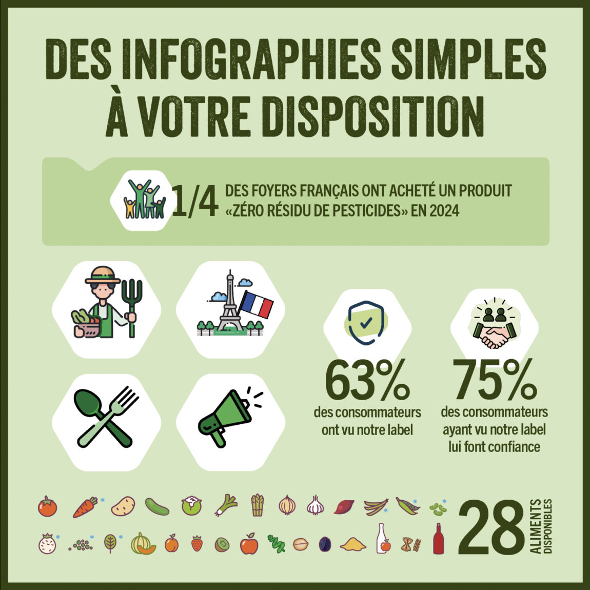 visuel_4_infographies_nl_cnc_sept_2025.jpg