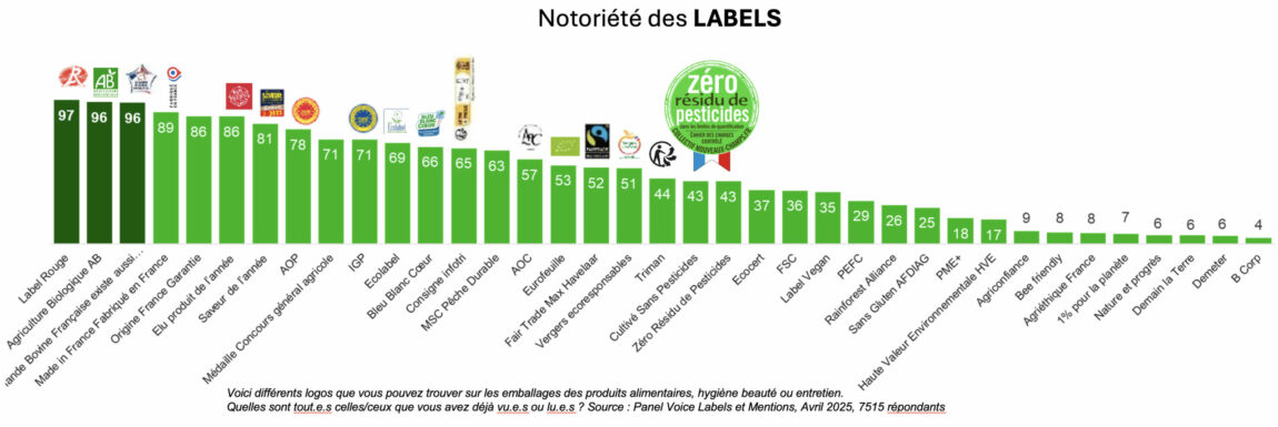 labels_kantar-scaled.jpg