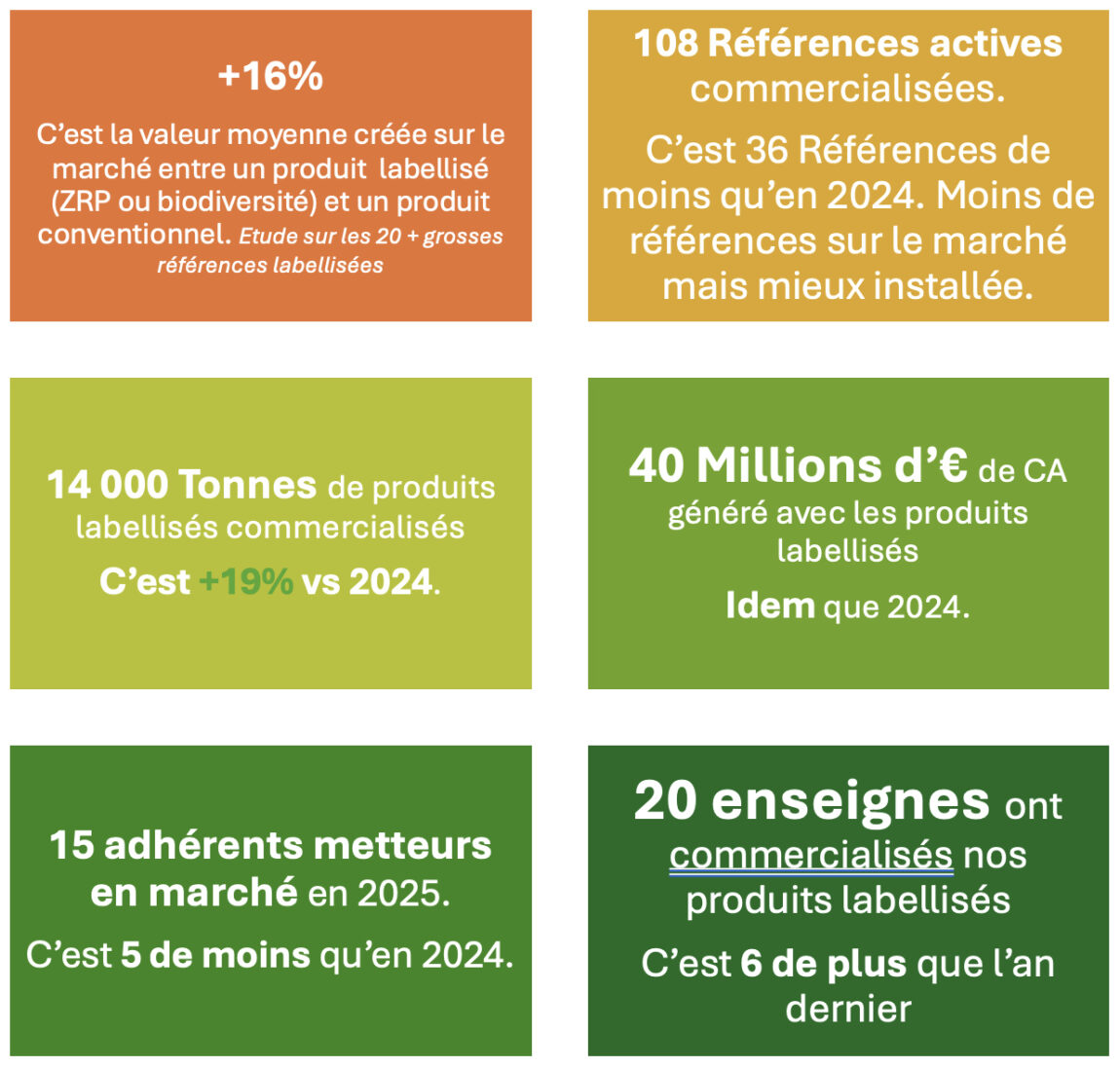 donnees_marche_cnc_2025.jpg