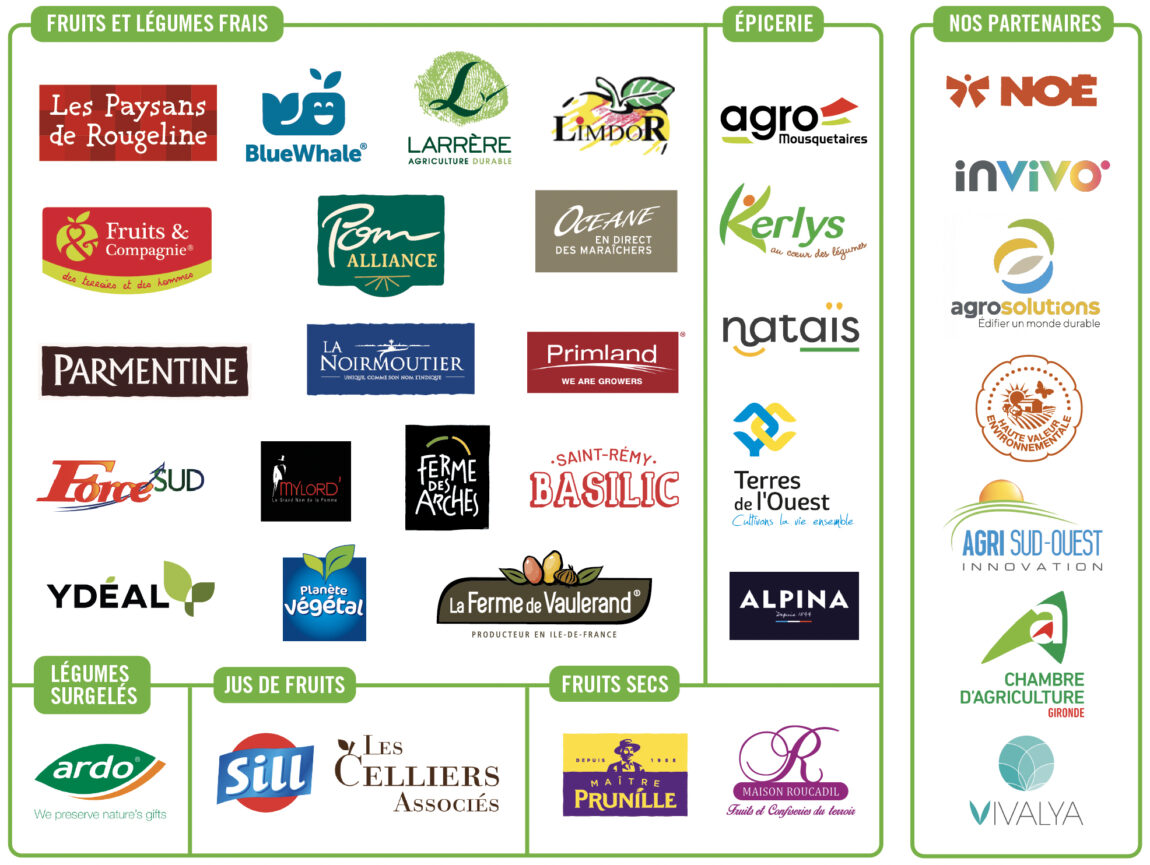 @collectif_nouveaux_champs_frise_logos_adherents_partenaires.jpg