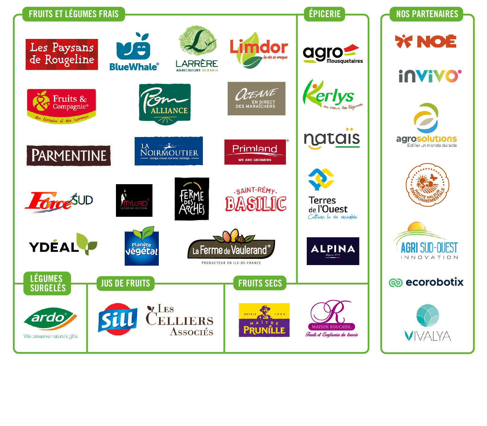 visuel_frise_logos_adherents_cnc_segmentation_260330